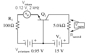 amplificator în conexiune bază comună; adăugarea unei surse de semnal în curent alternativ 03117.png