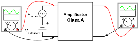 amplificator clasa A 03124.png