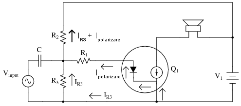 conectarea tranzistorului la reţeaua formată din condensator şi divizorul de tensiune; analiza circuitului folosind modelul diodă-sursă-de-curent al tranzistorului 03135.png