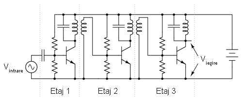 amplificator de radio-frecvenţă; ilustrarea folosirii cuplajului cu transformator 03143.png