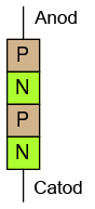dioda Shockley 03192.png