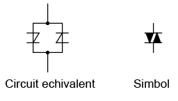 DIAC-ul; circuitul echivalent şi simbol 03204.png