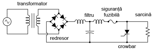 circuit crowbar cu tiristor pentru protecţie la supratensiune 03210.png