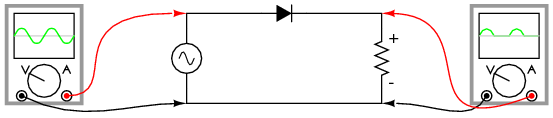 redresorul monoalternanţă 03258.png