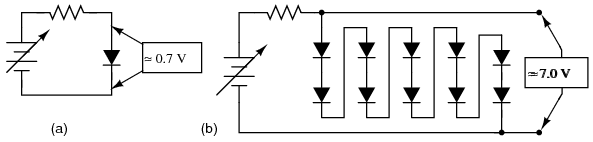 sursă de tensiune stabilizată folosind diode: (a) o singură diodă (0.7 V); (b) zece diode conectate în serie (7 V) 03284.png