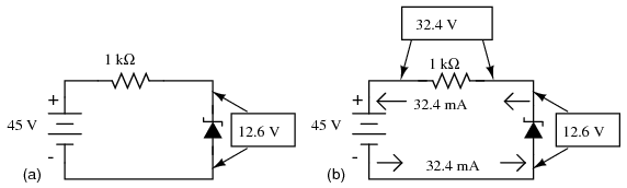 (a) stabilizator de tensiune cu diodă zener şi un rezistor de 1.000 Ω; (b) calcularea căderilor de tensiune şi ale curenţilor 03289.png