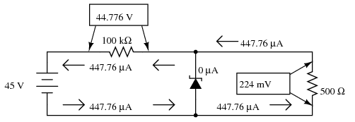 (a) stabilizator de tensiune cu diodă zener şi un rezistor de 100 kΩ în serie; conectarea unei sarcini de 500 Ω în paralel cu dioda zener 03292.png