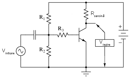 amplificator emitor comun, fără reacţie 03311.png