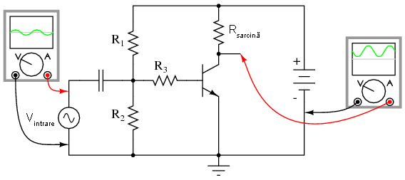 amplificator emitor comun, fără reacţie; observarea formelor de undă de la intrare şi ieşire 03312.png