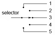 comutator cu întrerupere; realizarea contactelor 04032.png