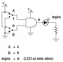 exemplificarea tabelului de adevăr a porţii logice ŞI printr-un circuit practic 04103.png