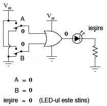 exemplificarea tabelului de adevăr a porţii logice SAU printr0un circuit practic 04109.png