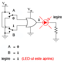 exemplificarea tabelului de adevăr a porţii logice SAU printr-un circuit practic 04111.png