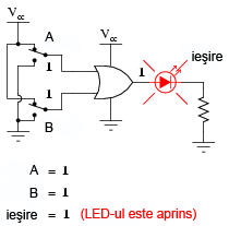 exemplificarea tabelului de adevăr a porţii logice SAU printr-un circuit practic 04112.png