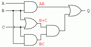 circuit cu porţi logice; scrierea sub-expresiilor la ieşirea porţilor 04288.png