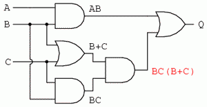 circuit cu porţi logice; scrierea sub-expresiilor la ieşirea porţilor 04289.png