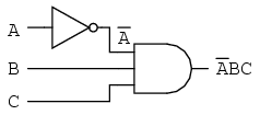 circuit logic simplificat cu ajutorul teoremei lui DeMorgan 04301.png