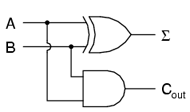 circuit logic combinaţional 04454.png