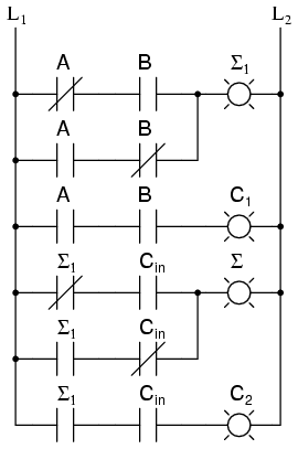 diagramă ladder 04476.png