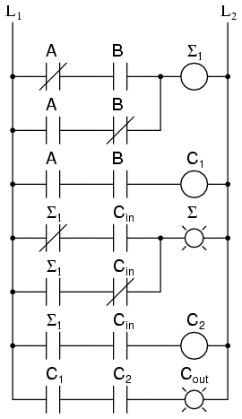 diagramă ladder 04477.png