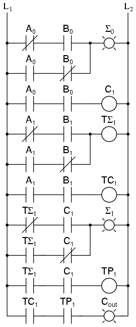 diagramă ladder 04478.png