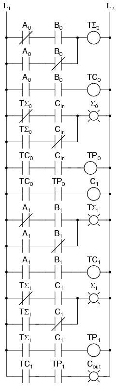 diagramă ladder 04479.png