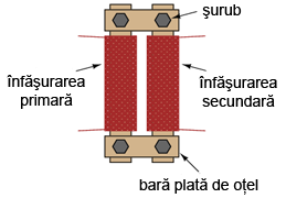 construirea unui transformator 05005.png