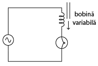 circuit cu bobină variabilă 05006.png