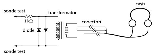 detector audio de semnal 05009.png