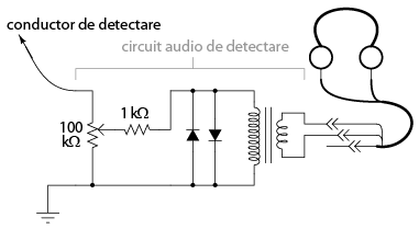 detector de câpuri electrice 05017.png