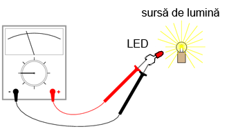multimetru şi LED 05037.png