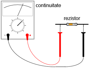 măsurarea unui rezistor 05040.png