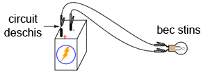 discontinuitatea unui circuit electric 05049.png