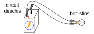 discontinuitatea unui circuit electric 05050.png