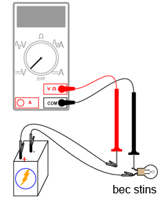 discontinuitatea unui circuit electric 05051.png