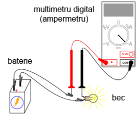 circuit electric simplu 05057.png