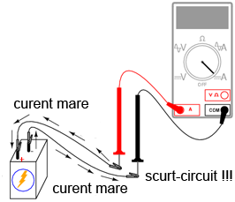 scurt-circuitarea ampermetrului 05058.png