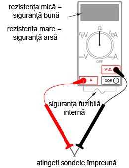 circuit electric simplu 05059.png