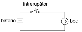 circuit electric cu întrerupător 05066.png