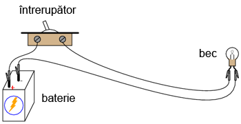 circuit electric cu întrerupător 05067.png