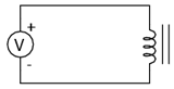 exemplificarea inducţiei elecromagnetice 05070.png