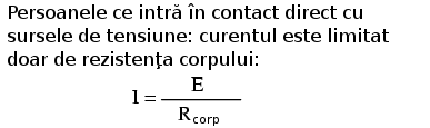 persoanele ce intră în contact direct cu sursele de tensiune: curentul este limitat doar de rezistenţa corpului 10029.png