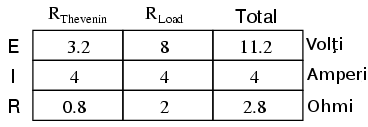 tabel 10195.png
