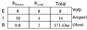 tabel 10196.png