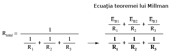 ecuaţia teoremei lui Millman 10201.png