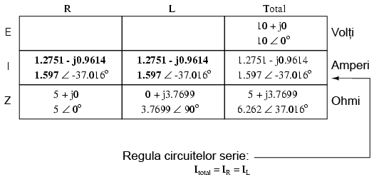 tabel 12031.png