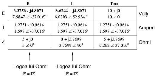 tabel 12032.png