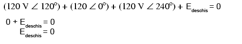 suma tensiunilor surselor de alimentare a unui sistem trifazat în configuraţie stea, este egală cu zero 12117.png