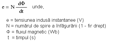 formula matematică a inducţiei electromagnetice 12138.png