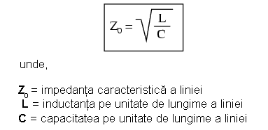 formula matematică pentru calcularea impedanţei caracteristice a liniilor electrice lungi 12146.png